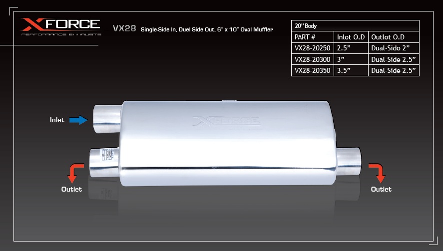 VX28-20300